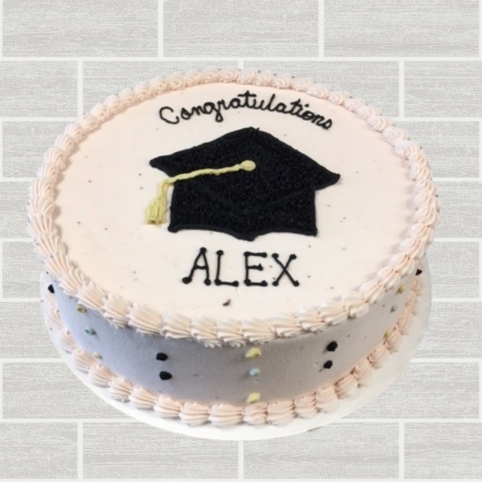 How yo decorate a graduation cap cake